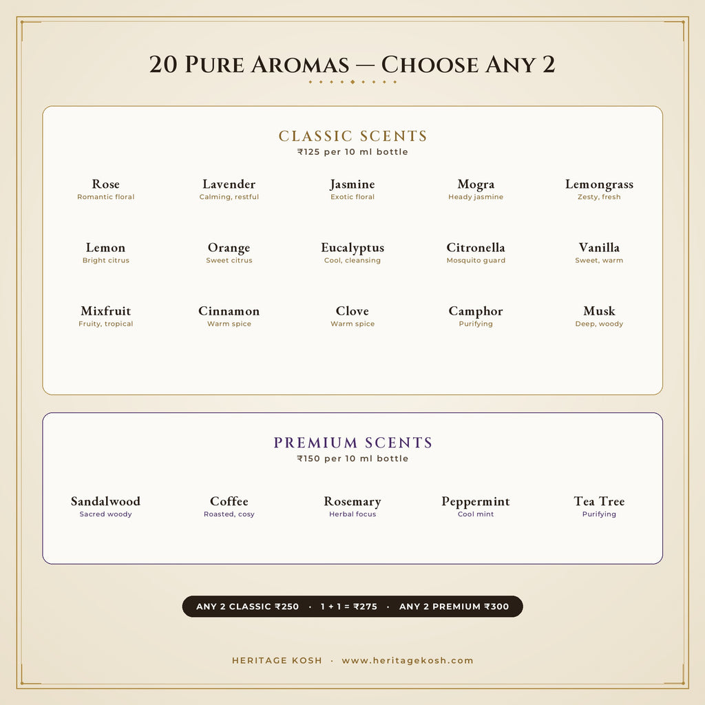 Heritage Kosh aroma oil scent menu – 20 pure aromas, Classic and Premium