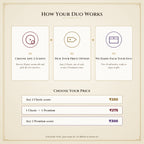 How the Build Your Own Aroma Duo works, with price tiers